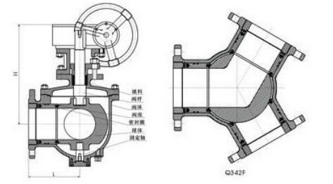 不鏽（xiù）鋼球閥.jpg