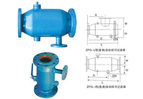 ZPG-L~I型自（zì）動反衝洗（xǐ）排汙水過濾器結構圖